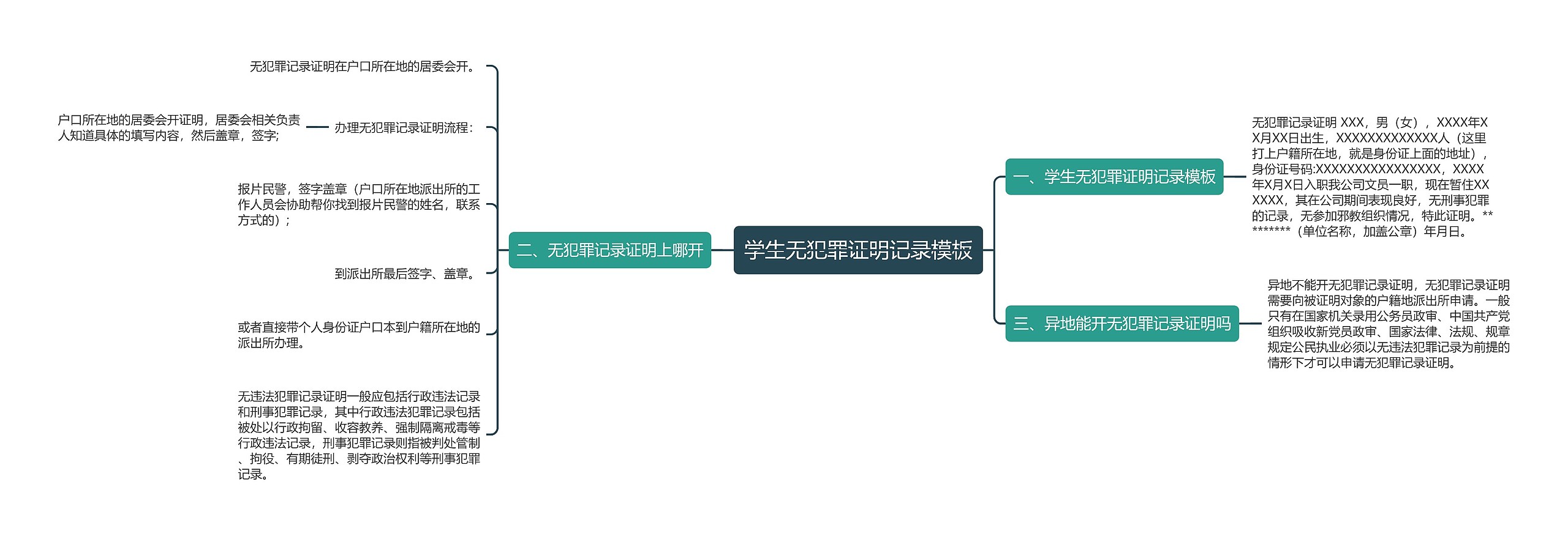 学生无犯罪证明记录模板