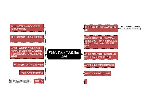 刑法对于未成年人犯罪的规定