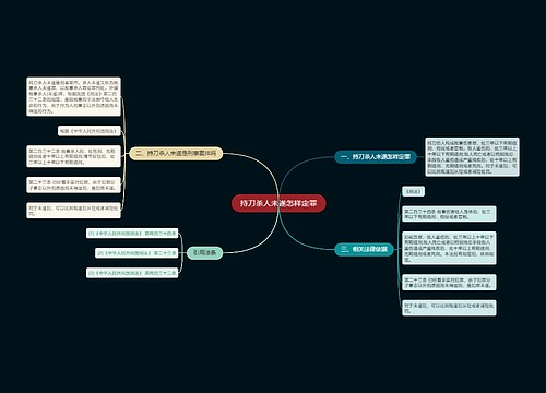 持刀杀人未遂怎样定罪