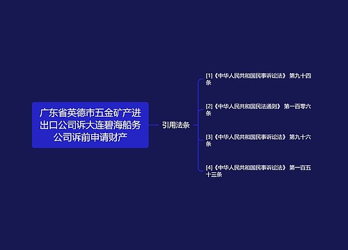 广东省英德市五金矿产进出口公司诉大连碧海船务公司诉前申请财产