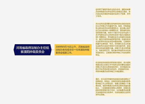 河南省政府法制办主任视察濮阳仲裁委员会