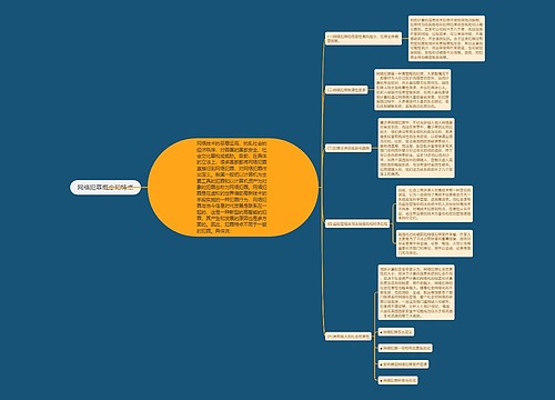 网络犯罪概念和特点