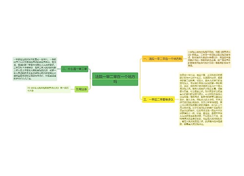 法院一审二审在一个地方吗