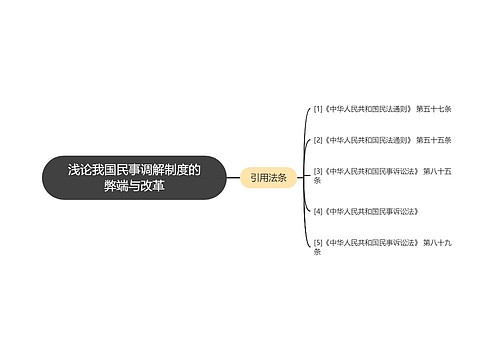 浅论我国民事调解制度的弊端与改革