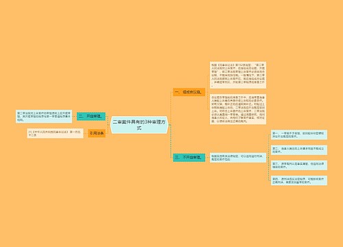 二审案件具有的3种审理方式