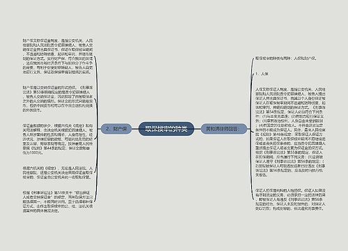 取保候审的种类