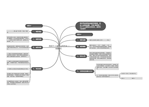 民间个人借款合同范本（完整版）