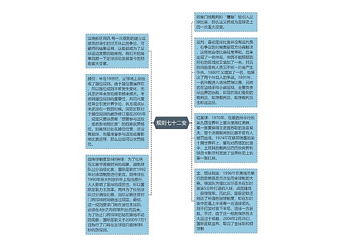 规则七十二变