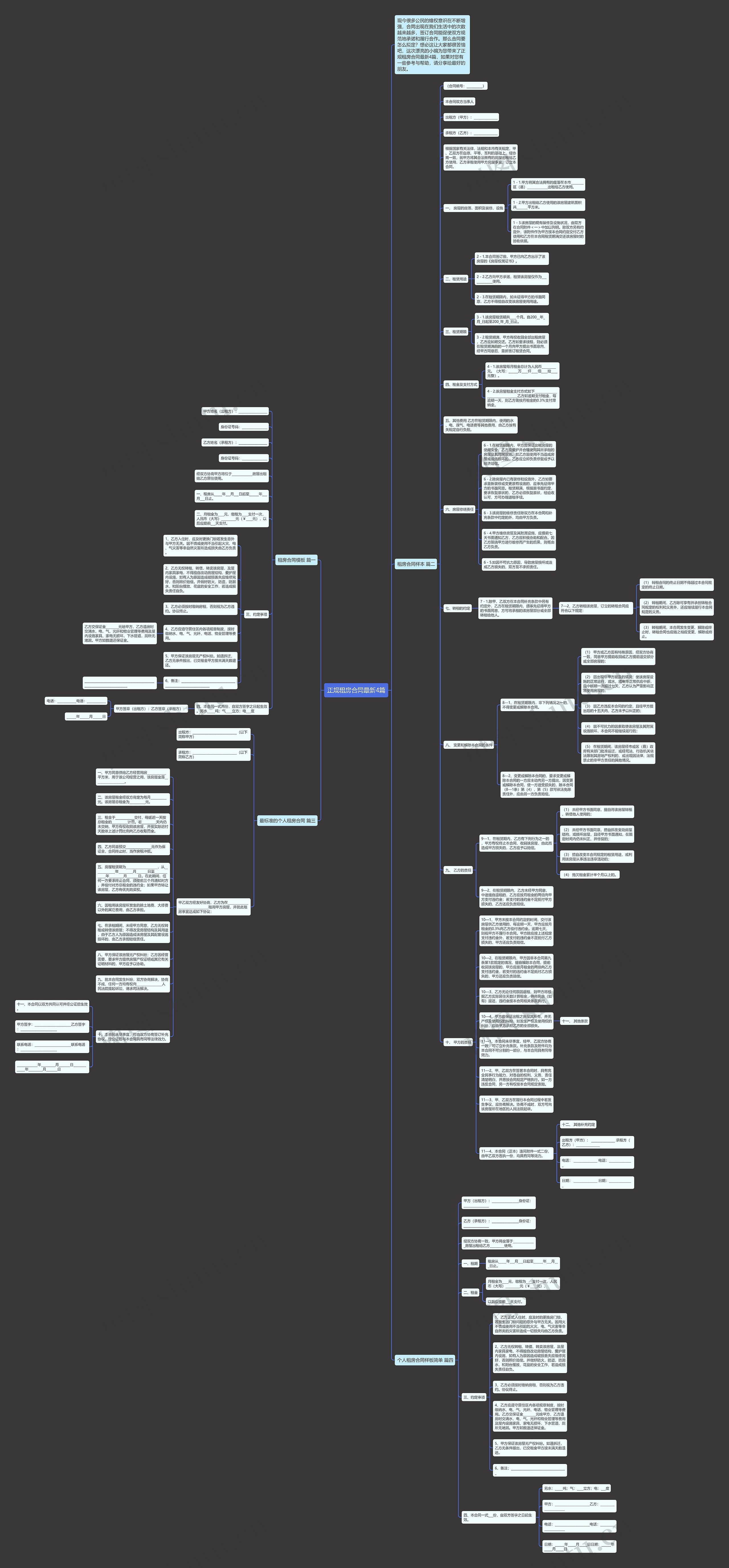 正规租房合同最新4篇思维导图
