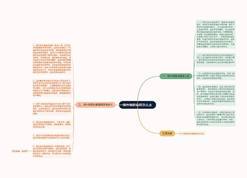 保外就医流程怎么走