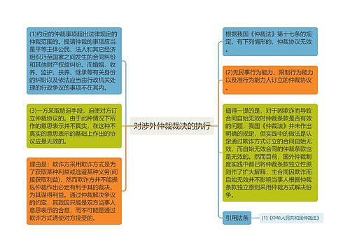 对涉外仲裁裁决的执行