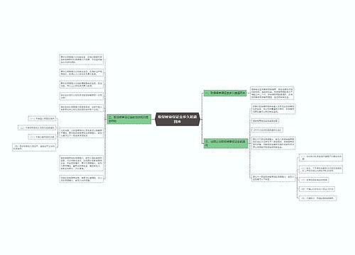 取保候审保证金多久能退回来