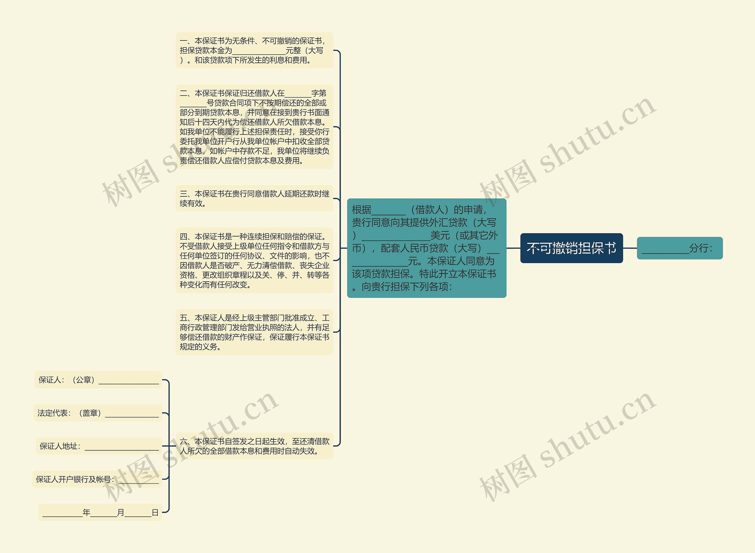 不可撤销担保书