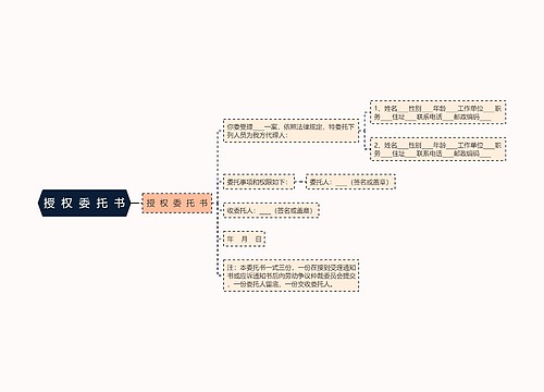 授  权  委  托  书