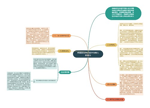 仲裁协议对未签字当事人的效力