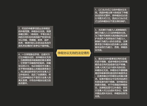 仲裁协议无效的法定情形