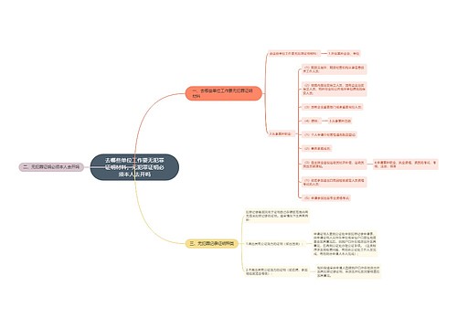 去哪些单位工作要无犯罪证明材料，无犯罪证明必须本人去开吗