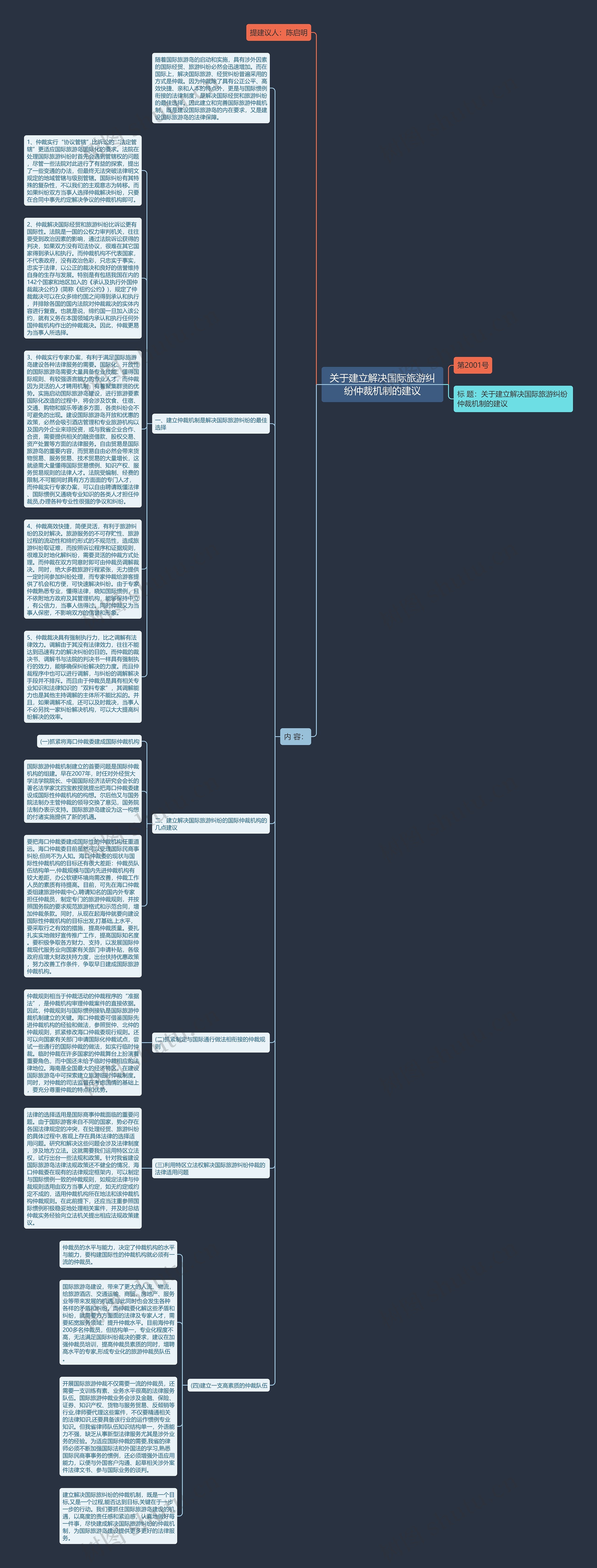 关于建立解决国际旅游纠纷仲裁机制的建议思维导图