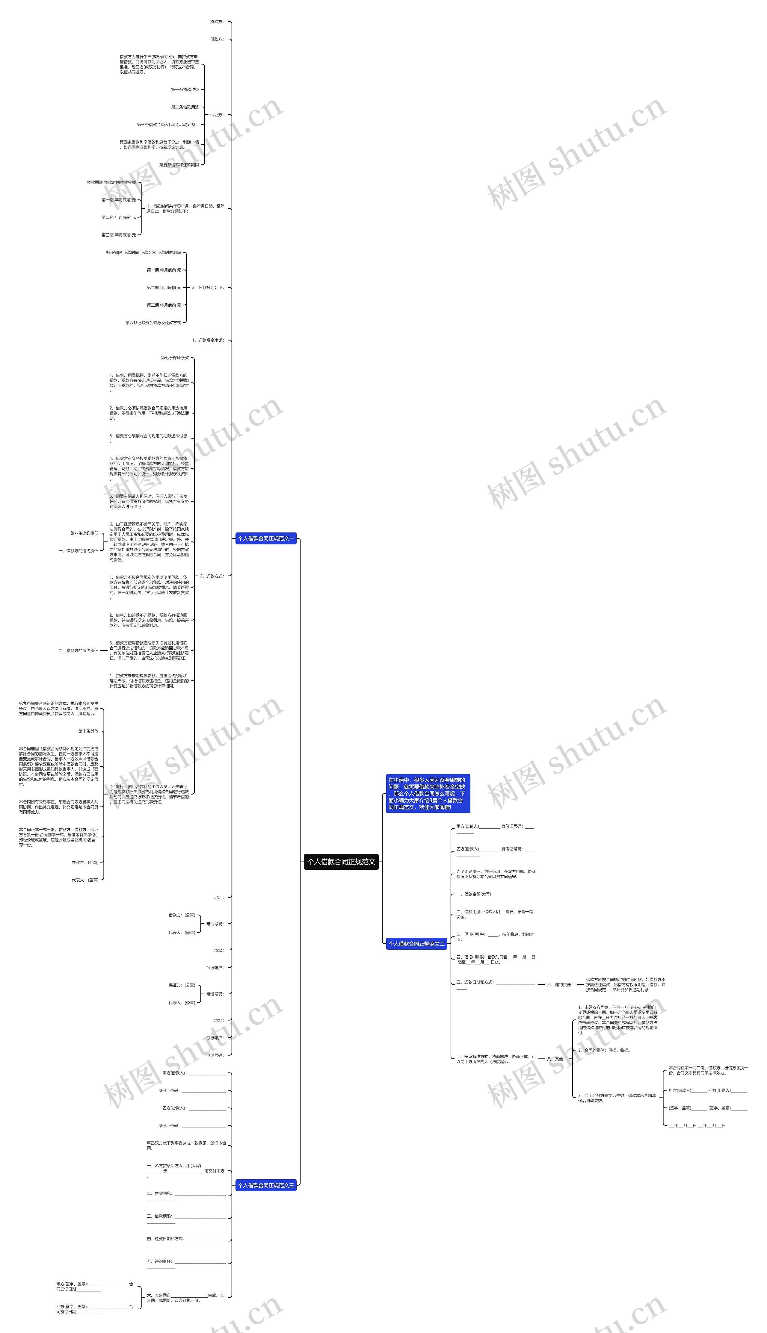 个人借款合同正规范文