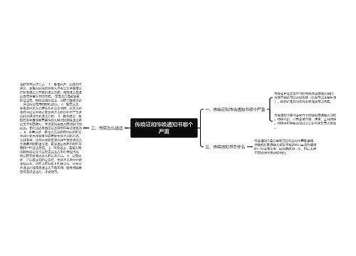 传唤证和传唤通知书哪个严重