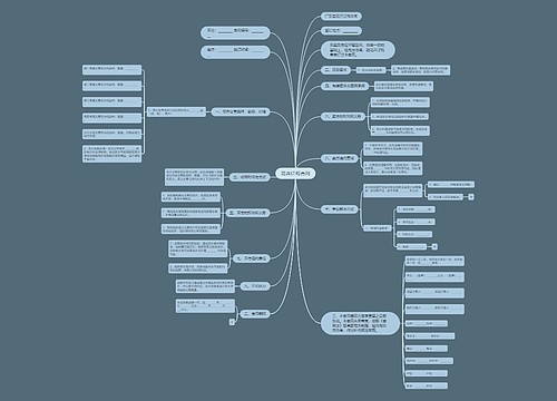 花卉订购合同 花卉订购合同