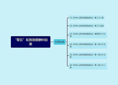 “菊石”轮救助报酬纠纷案