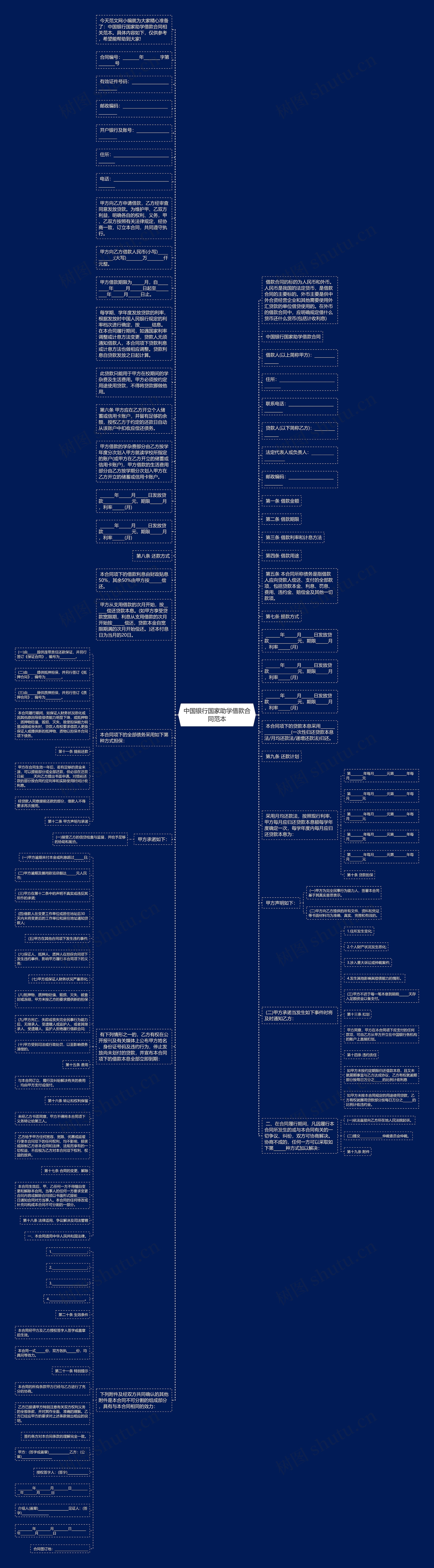 中国银行国家助学借款合同范本