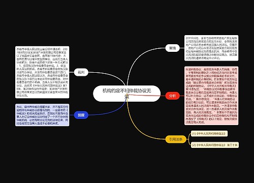 机构约定不明仲裁协议无效