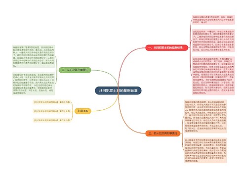 共同犯罪主犯的量刑标准