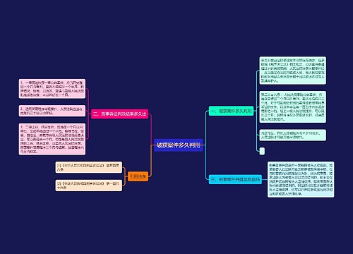 破获案件多久判刑