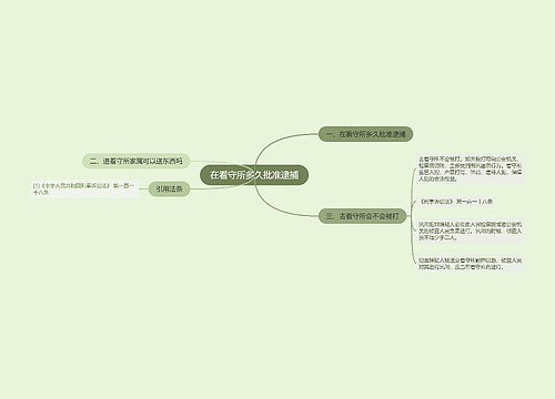 在看守所多久批准逮捕