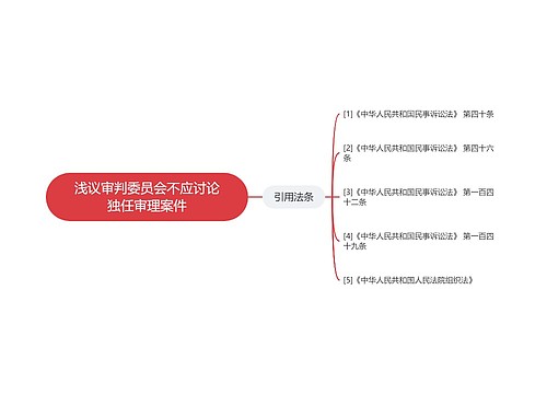 浅议审判委员会不应讨论独任审理案件