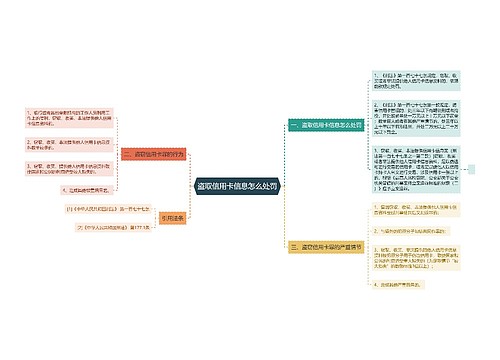 盗取信用卡信息怎么处罚