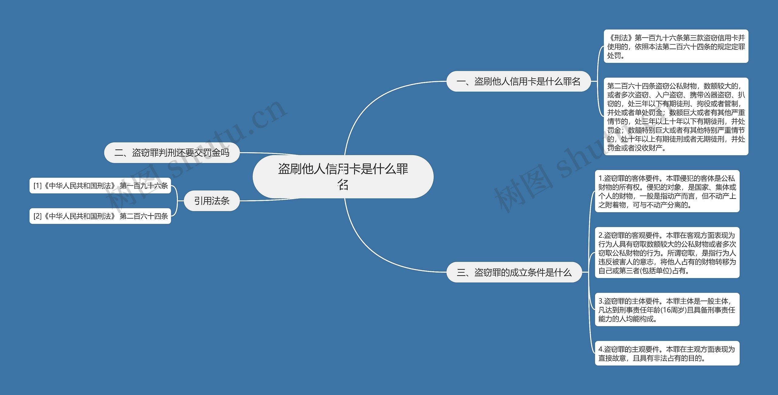 盗刷他人信用卡是什么罪名