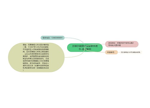 涉嫌诈骗罪取保候审申请书-成功案例