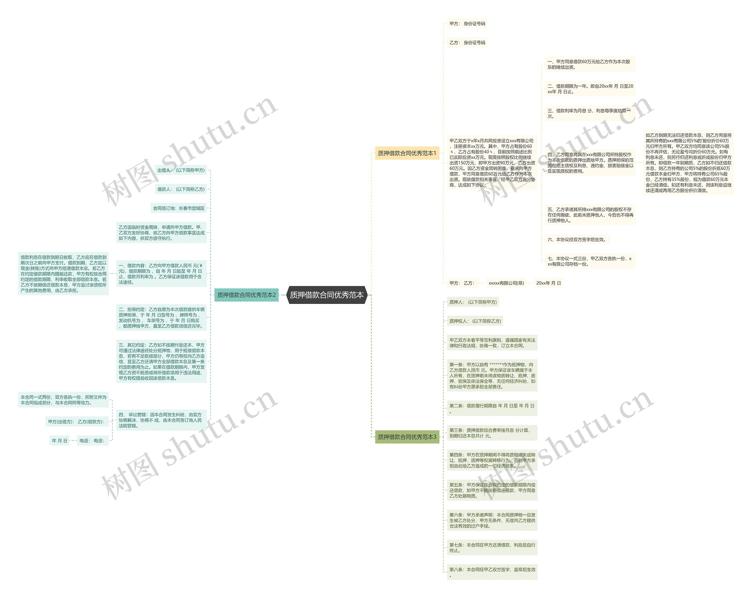 质押借款合同优秀范本 质押借款合同优秀范本