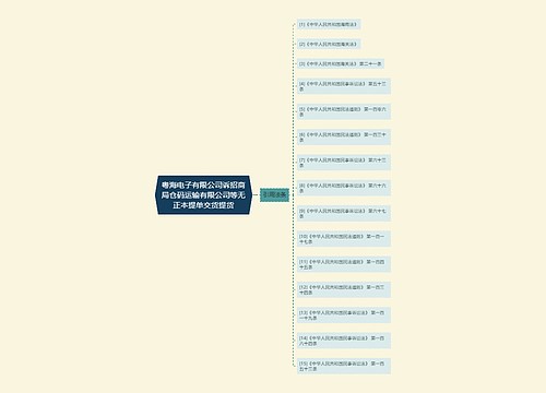 粤海电子有限公司诉招商局仓码运输有限公司等无正本提单交货提货