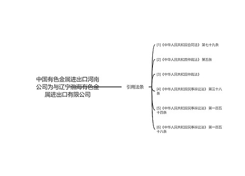 中国有色金属进出口河南公司为与辽宁渤海有色金属进出口有限公司