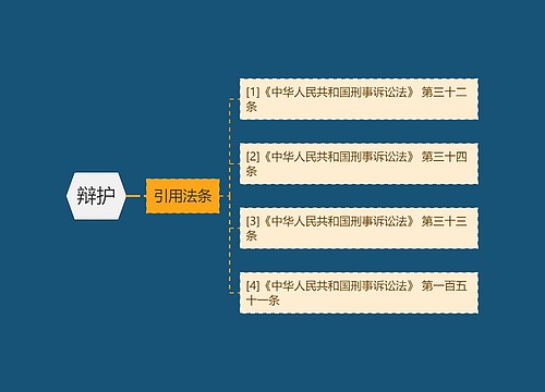 辩护