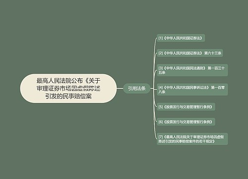 最高人民法院公布《关于审理证券市场因虚假陈述引发的民事赔偿案