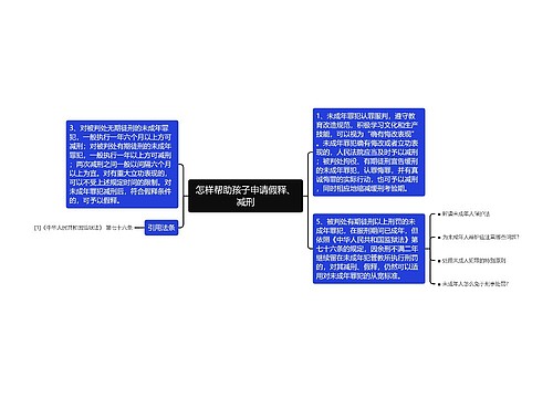 怎样帮助孩子申请假释、减刑