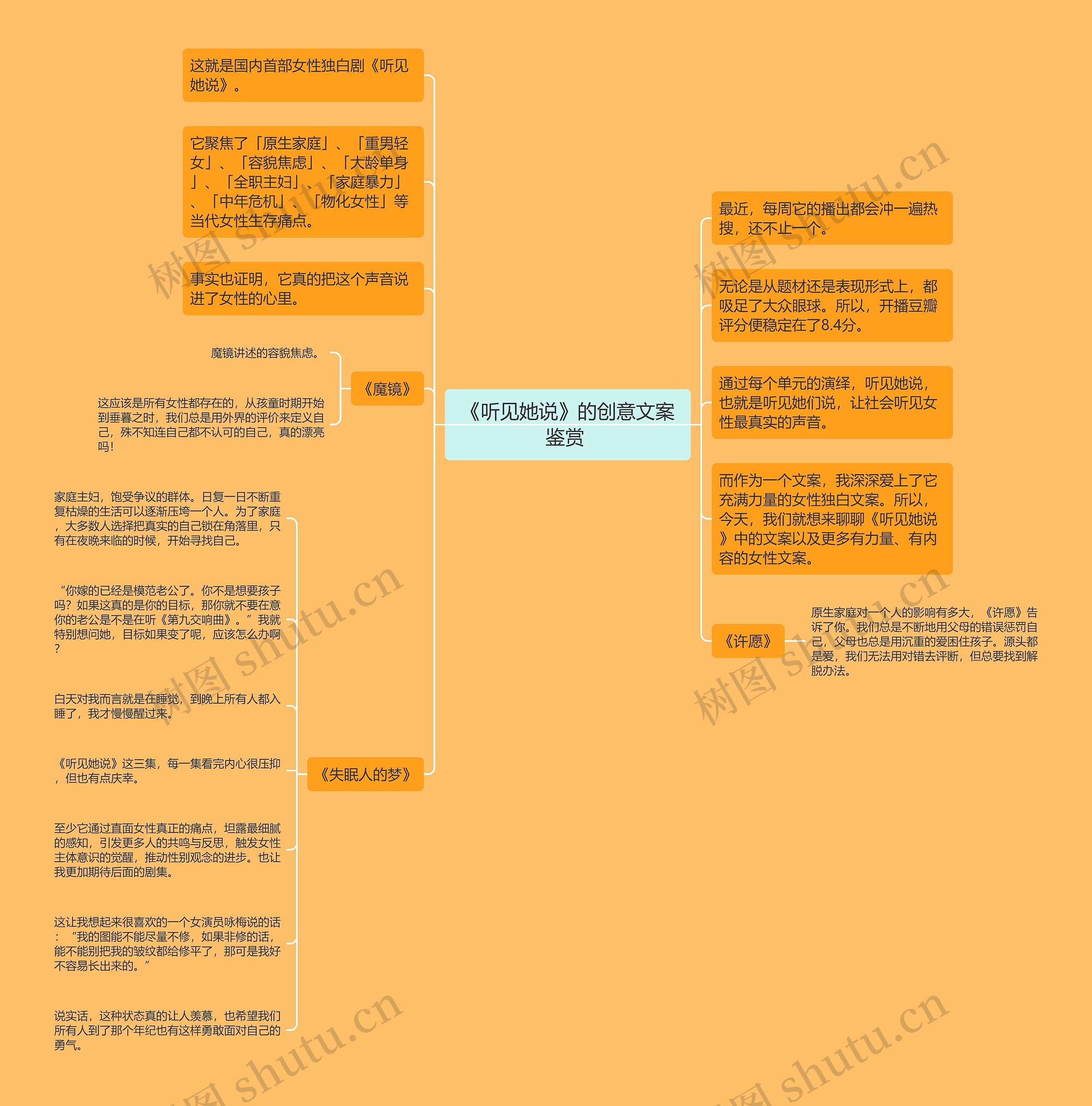 《听见她说》的创意文案鉴赏 