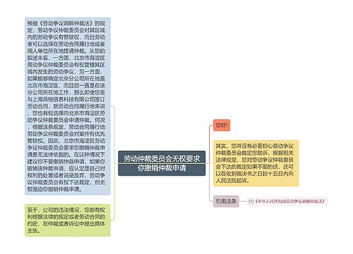 劳动仲裁委员会无权要求你撤销仲裁申请