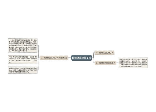 传唤就是犯罪了吗