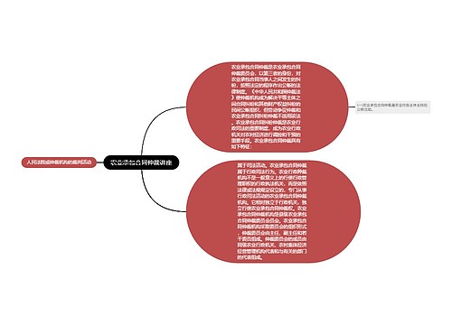 农业承包合同仲裁讲座