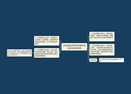 劳动仲裁过程中仲裁时效可以中止的情况