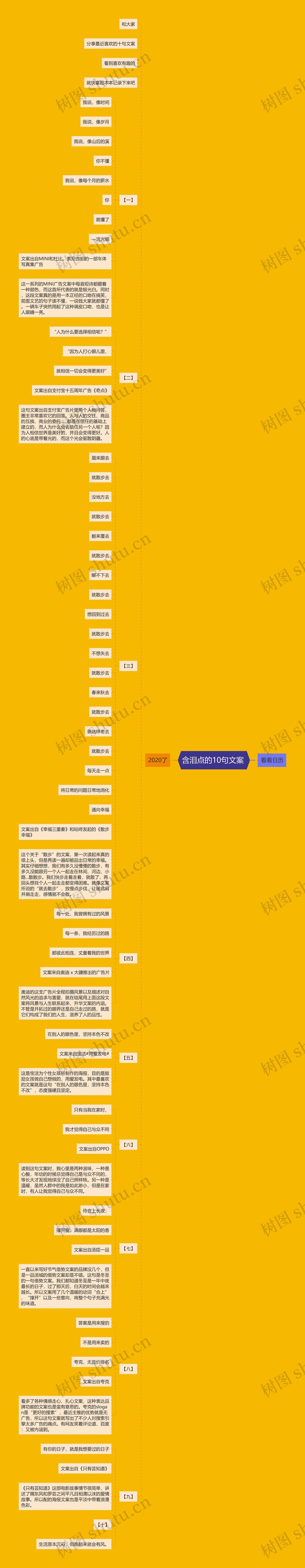 含泪点的10句文案 