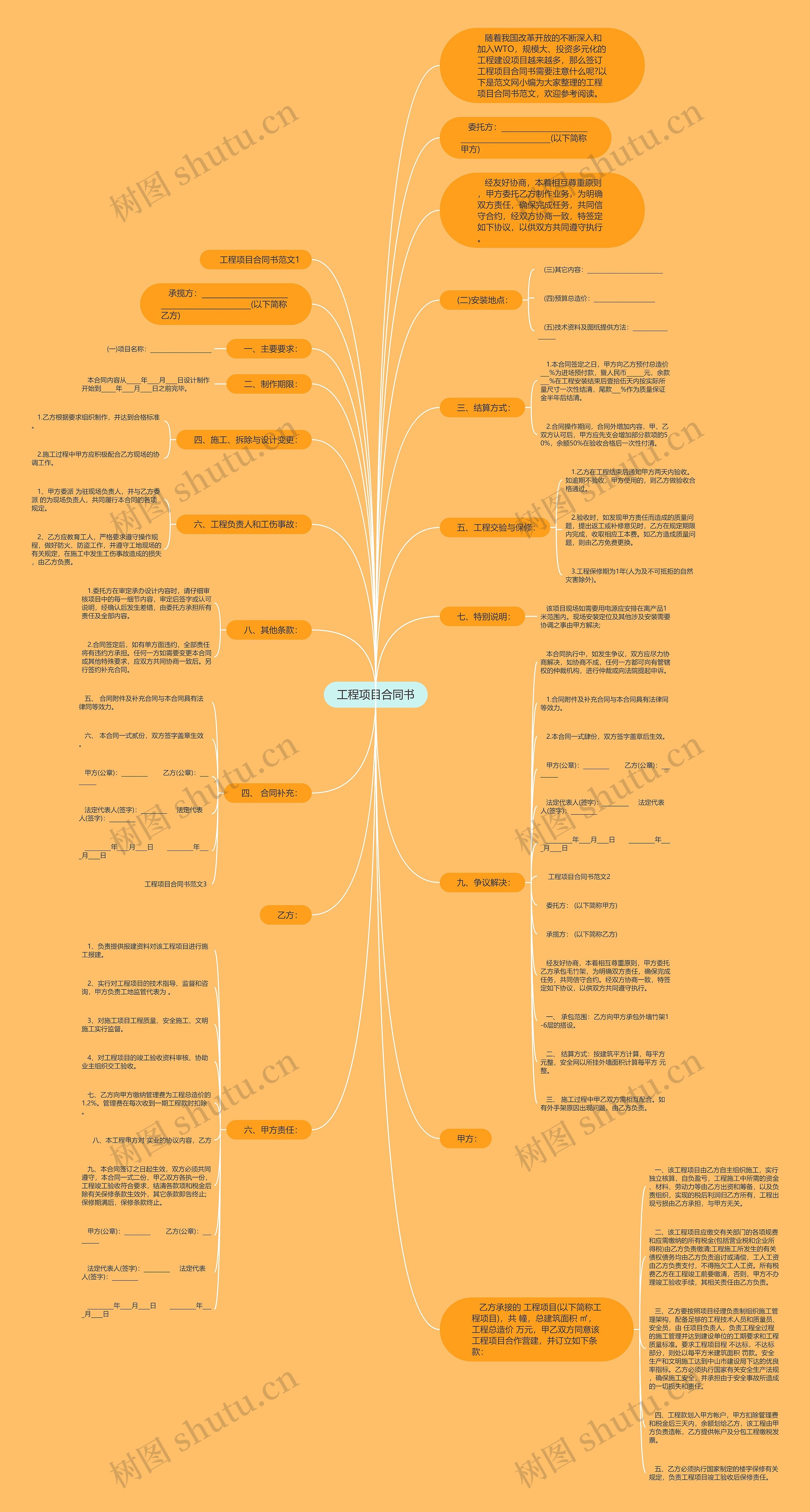 工程项目合同书 工程项目合同书