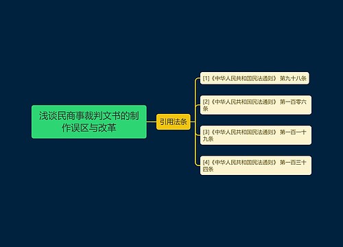 浅谈民商事裁判文书的制作误区与改革