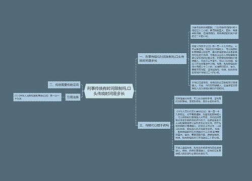 刑事传唤有时间限制吗,口头传唤时间是多长